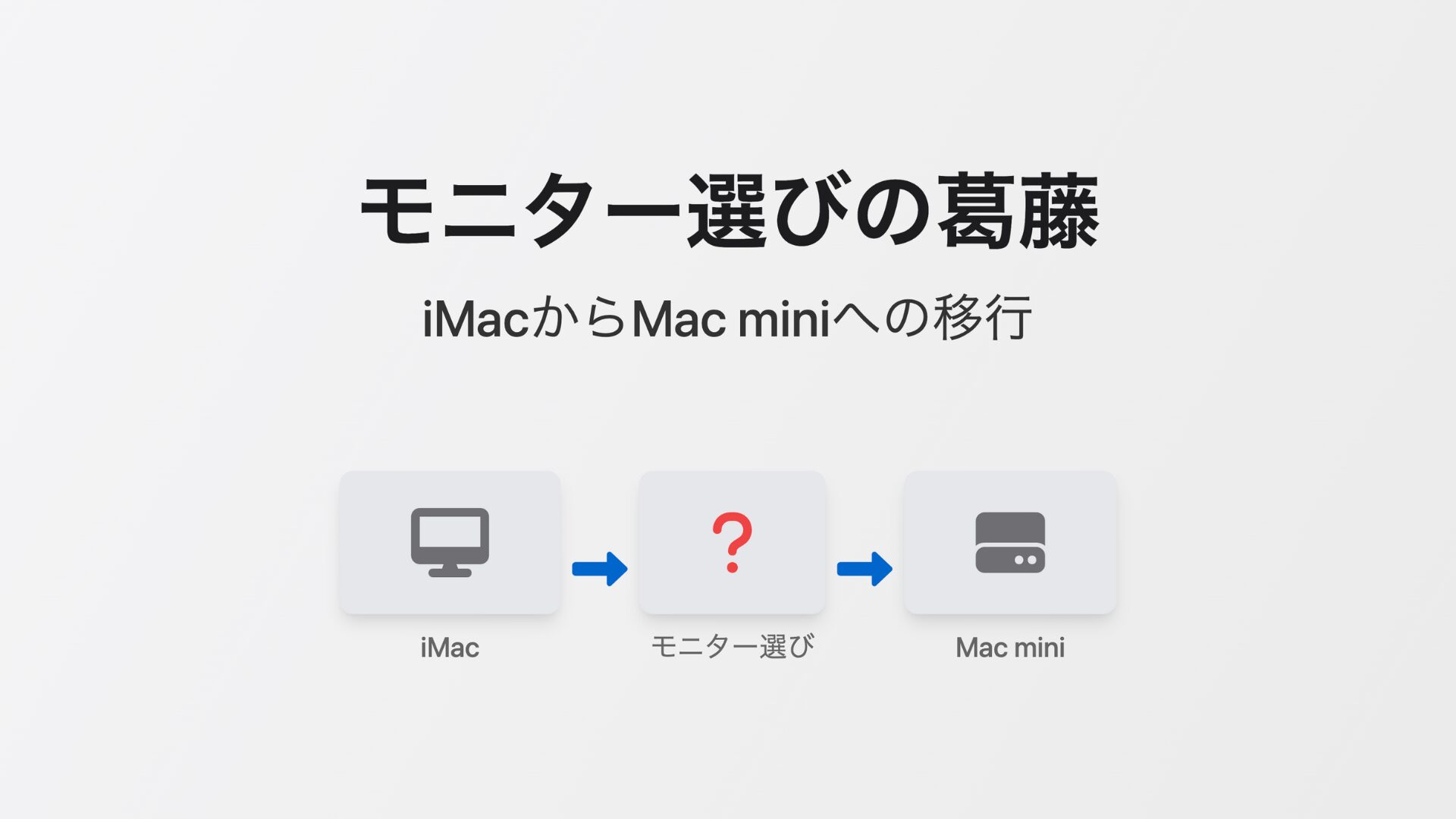 【モニター選びの葛藤】iMacからMac miniへの移行で悩みに悩んだ末、選んだモニターはDell S2725QCでした
