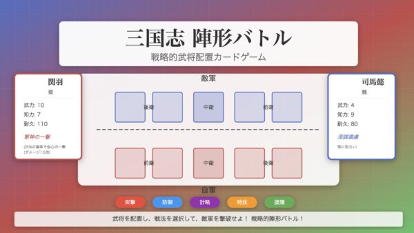 三國志カードゲーム 試作品
